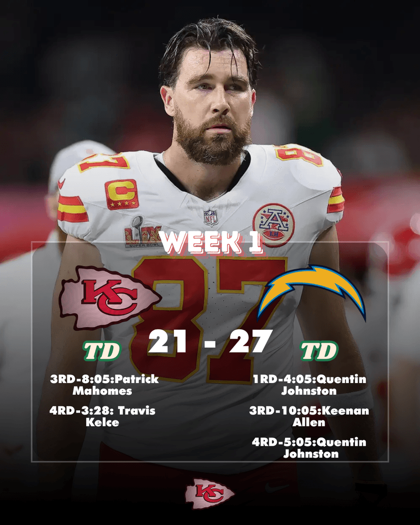 Kansas City Chiefs Drop 21-27 Thriller to Chargers in Chaotic Brazil Kickoff